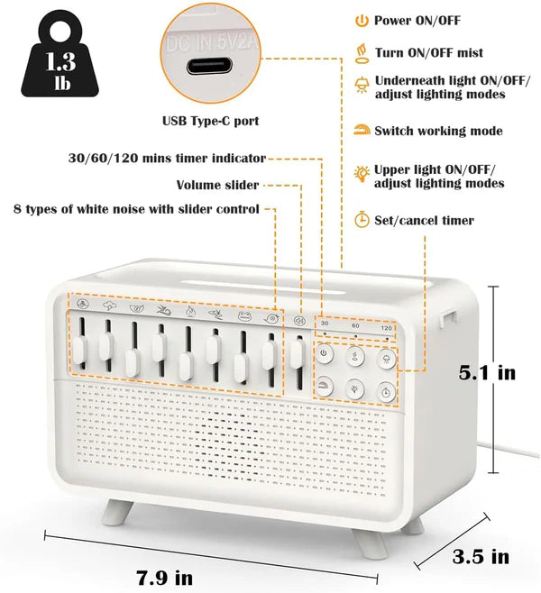 piano scent ™| White noise device